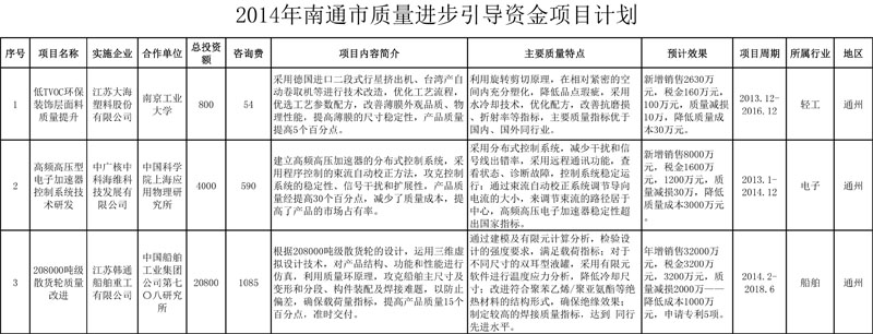 云开体育app官网登录